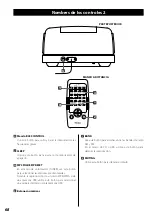 Предварительный просмотр 68 страницы Teac SL-D920 Owner'S Manual