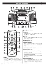 Preview for 40 page of Teac SL-D950 Owner'S Manual