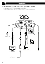 Предварительный просмотр 6 страницы Teac SR-80i Owner'S Manual