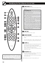 Предварительный просмотр 10 страницы Teac SR-80i Owner'S Manual