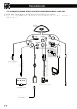 Предварительный просмотр 34 страницы Teac SR-80i Owner'S Manual