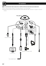 Предварительный просмотр 62 страницы Teac SR-80i Owner'S Manual