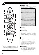 Предварительный просмотр 94 страницы Teac SR-80i Owner'S Manual