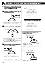 Предварительный просмотр 102 страницы Teac SR-80i Owner'S Manual