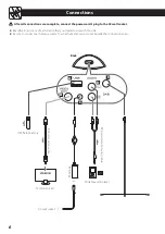 Preview for 6 page of Teac SR-80iDAB Owner'S Manual