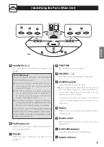 Preview for 9 page of Teac SR-80iDAB Owner'S Manual