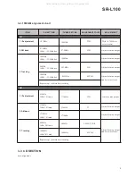 Preview for 5 page of Teac SR-L100 Service Manual