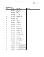 Preview for 7 page of Teac SR-L100 Service Manual