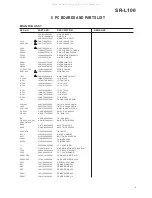 Preview for 9 page of Teac SR-L100 Service Manual