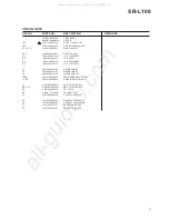 Preview for 11 page of Teac SR-L100 Service Manual