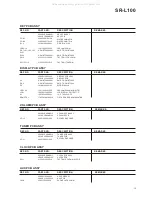 Preview for 13 page of Teac SR-L100 Service Manual