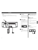 Preview for 4 page of Teac SR-L200I-W Owner'S Manual