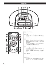 Preview for 48 page of Teac SR-L230I-B Owner'S Manual