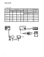 Предварительный просмотр 6 страницы Teac SR-L230I Service Manual