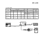 Предварительный просмотр 7 страницы Teac SR-L230I Service Manual