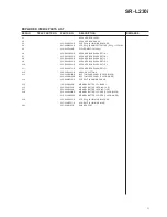 Preview for 11 page of Teac SR-L230I Service Manual