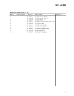 Preview for 13 page of Teac SR-L230I Service Manual