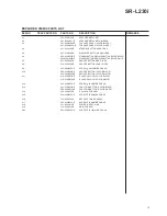 Preview for 15 page of Teac SR-L230I Service Manual