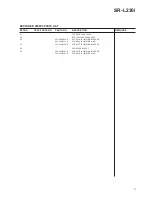 Preview for 17 page of Teac SR-L230I Service Manual