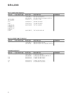 Предварительный просмотр 24 страницы Teac SR-L230I Service Manual