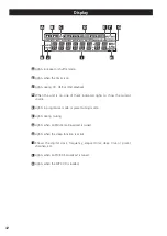 Preview for 12 page of Teac SR-L250I-W Owner'S Manual