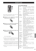 Предварительный просмотр 127 страницы Teac SR-L250I-W Owner'S Manual