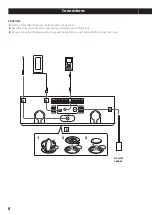 Preview for 8 page of Teac SR-L280i Owner'S Manual