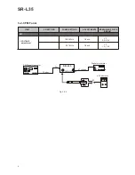 Preview for 6 page of Teac SR-L35 Service Manual