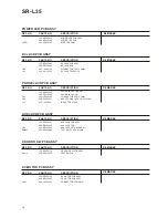 Preview for 18 page of Teac SR-L35 Service Manual