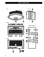 Preview for 6 page of Teac SR-L50DAB Owner'S Manual