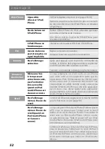 Preview for 52 page of Teac SR-LUXi Owner'S Manual