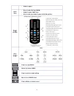 Preview for 6 page of Teac SR60iP User Manual