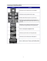 Предварительный просмотр 9 страницы Teac SR60iP User Manual