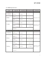 Предварительный просмотр 5 страницы Teac ST-C150 Service Manual