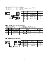 Предварительный просмотр 5 страницы Teac T-1D Service Manual