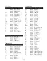 Preview for 9 page of Teac T-1D Service Manual