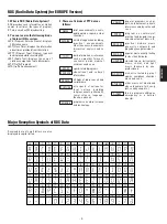 Предварительный просмотр 9 страницы Teac T-H500 Owner'S Manual