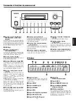 Предварительный просмотр 15 страницы Teac T-H500 Owner'S Manual