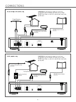 Preview for 4 page of Teac T-R460 Owner'S Manual