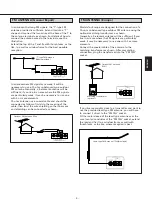 Preview for 5 page of Teac T-R460 Owner'S Manual