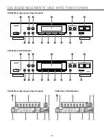 Preview for 32 page of Teac T-R460 Owner'S Manual