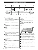 Предварительный просмотр 48 страницы Teac T-R610 Owner'S Manual