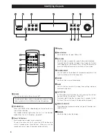 Preview for 6 page of Teac T-R610DAB Owner'S Manual