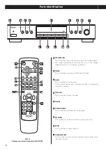 Preview for 6 page of Teac T-R650 Owner'S Manual