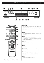 Preview for 42 page of Teac T-R650 Owner'S Manual