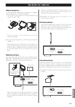 Preview for 95 page of Teac T-R650 Owner'S Manual