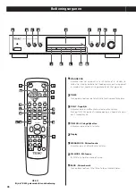 Preview for 96 page of Teac T-R650 Owner'S Manual