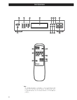 Preview for 6 page of Teac T-R680RS Owner'S Manual