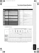 Preview for 45 page of Teac T19LIDI9B Manual