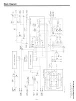 Preview for 4 page of Teac Tascam 122-B Manual